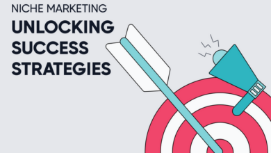 Unlocking Growth The Power of Niche Markets